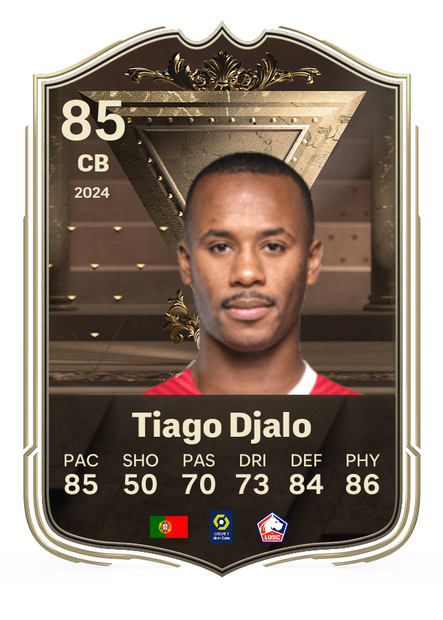 Player card image
