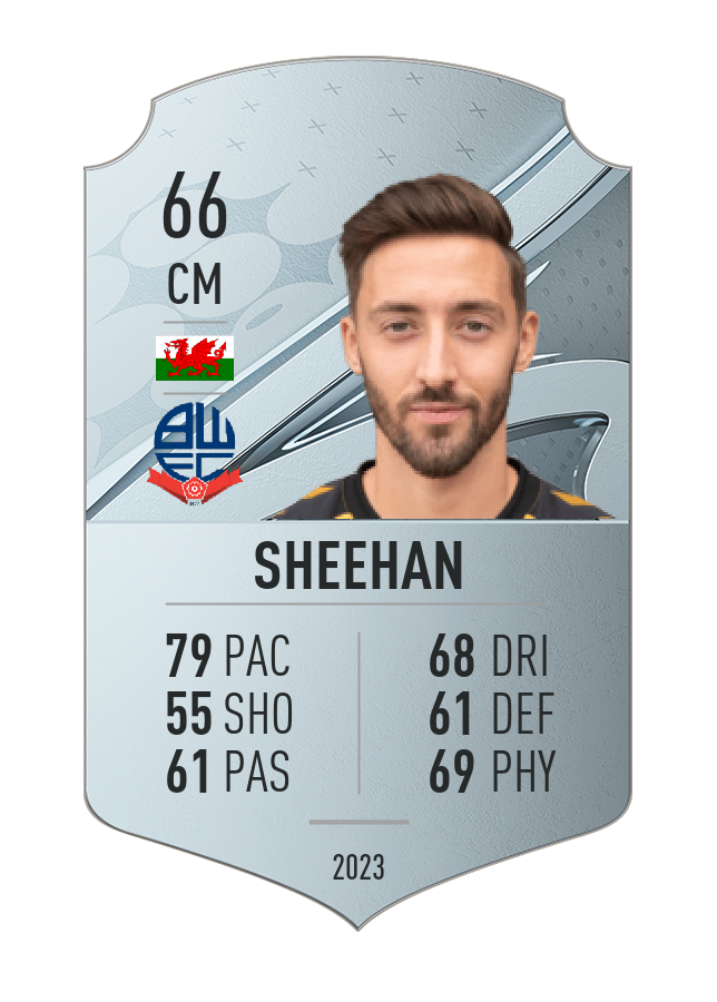 Player card image