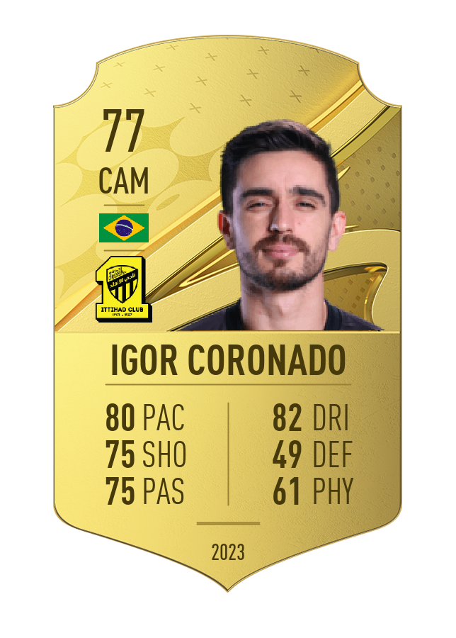 Player card image