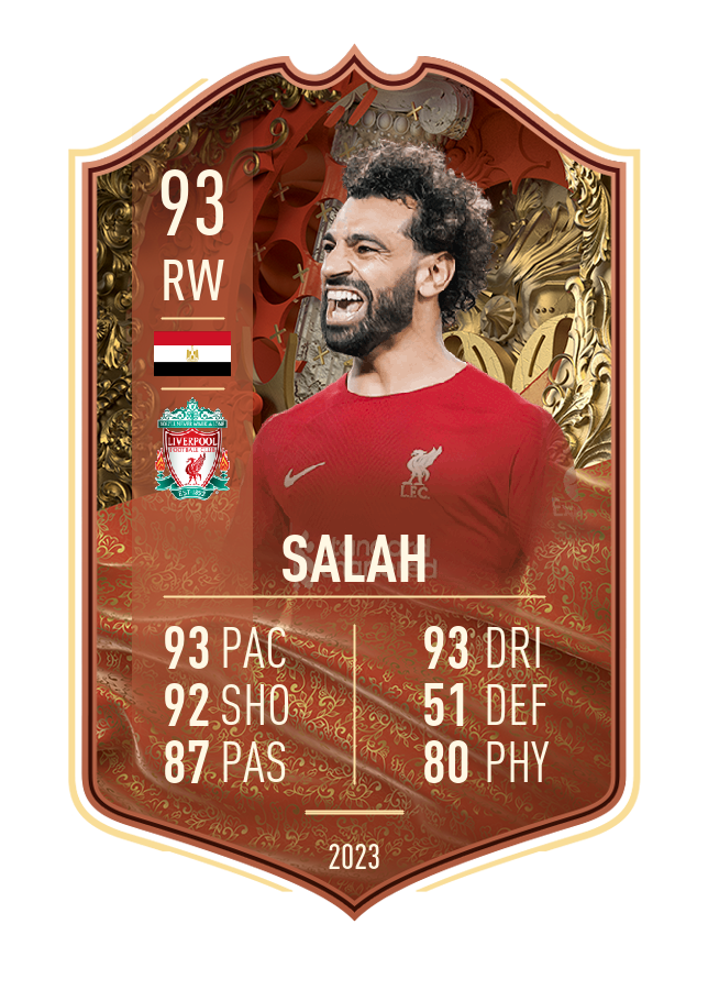 Player card image