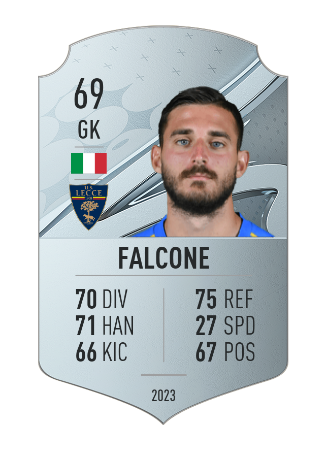 Player card image
