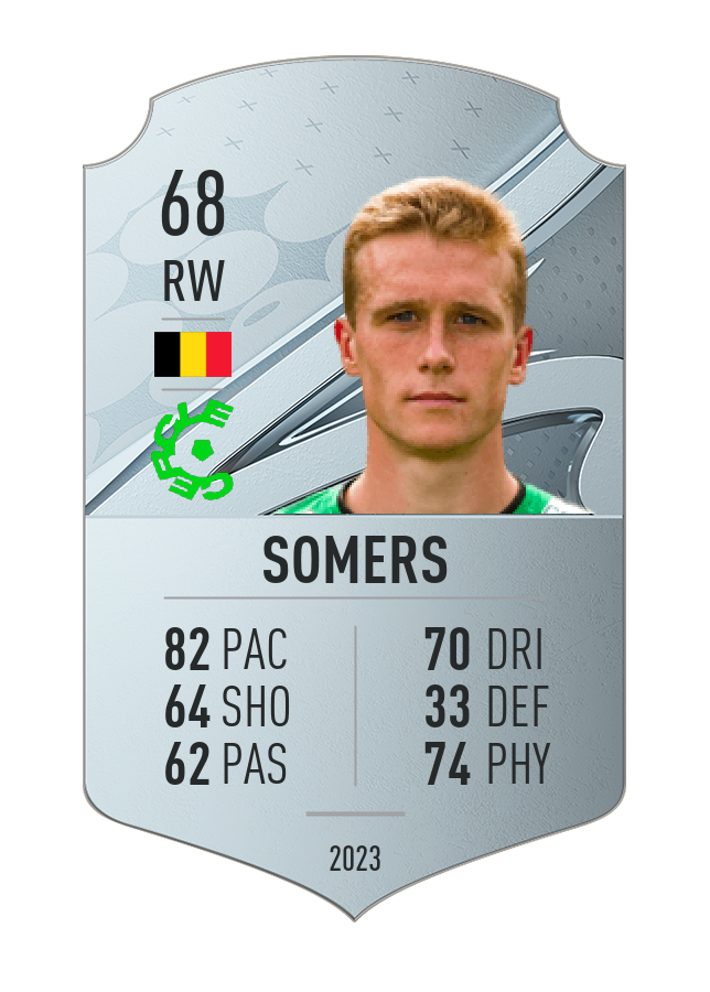 Player card image