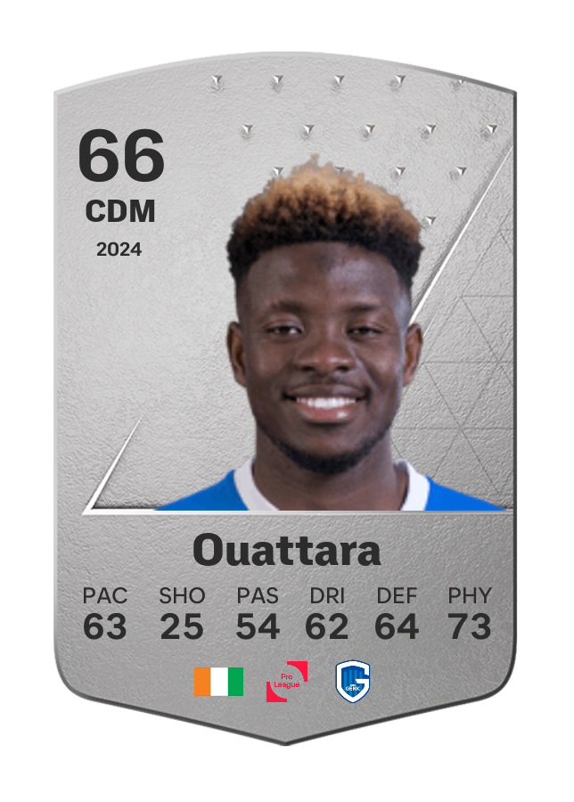 Player card image