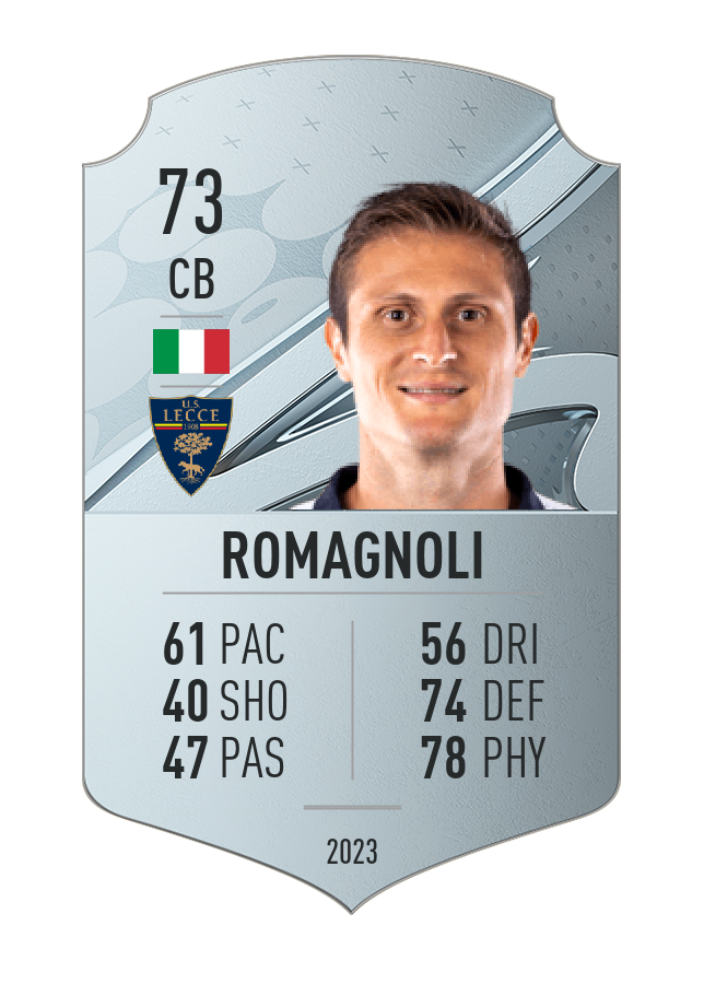 Player card image