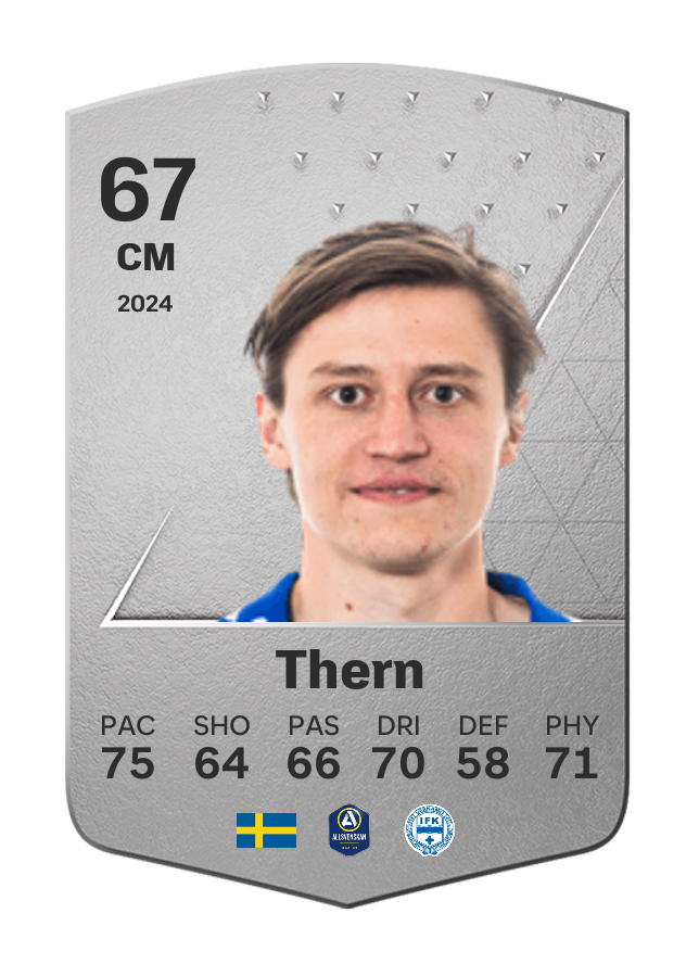 Player card image