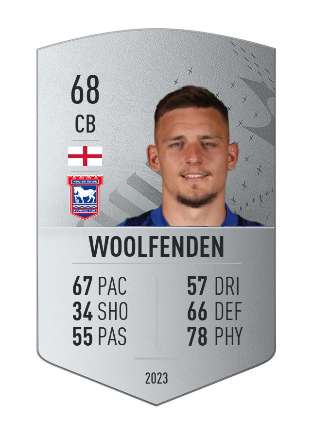 Player card image