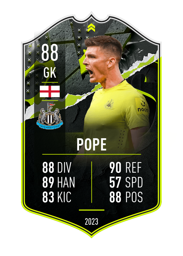 Player card image