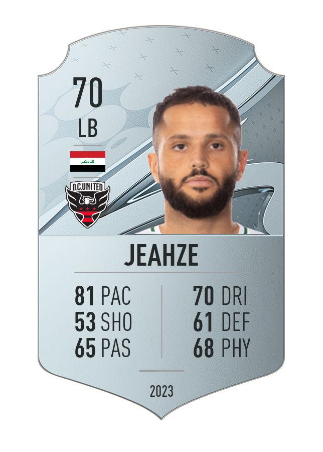 Player card image