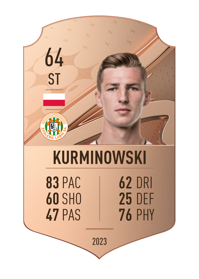 Player card image