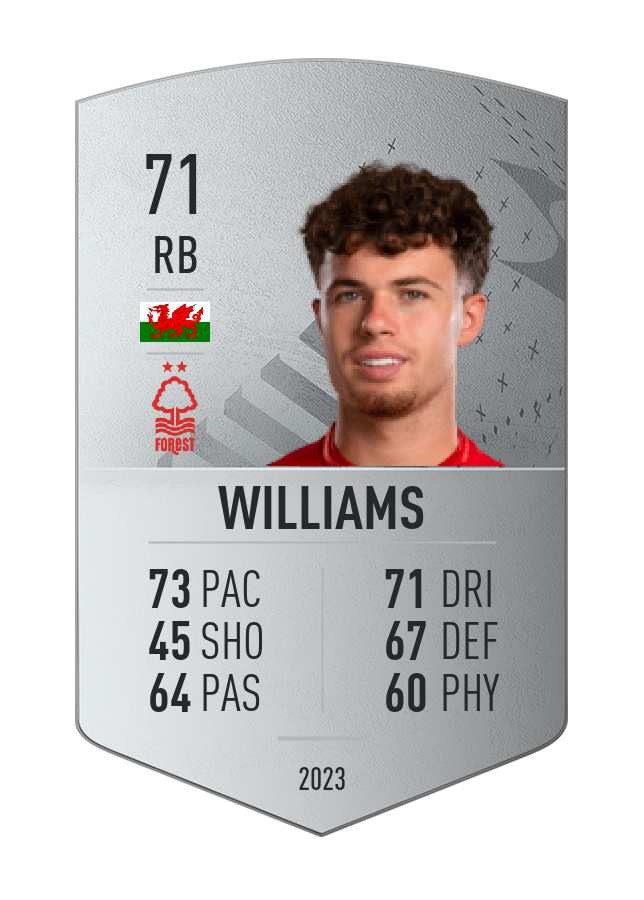 Player card image