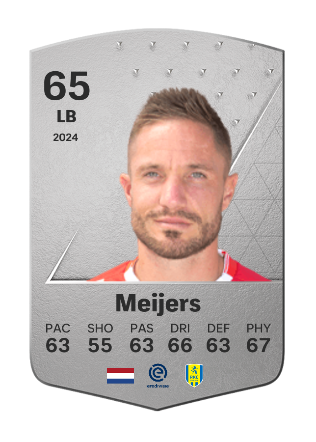 Player card image