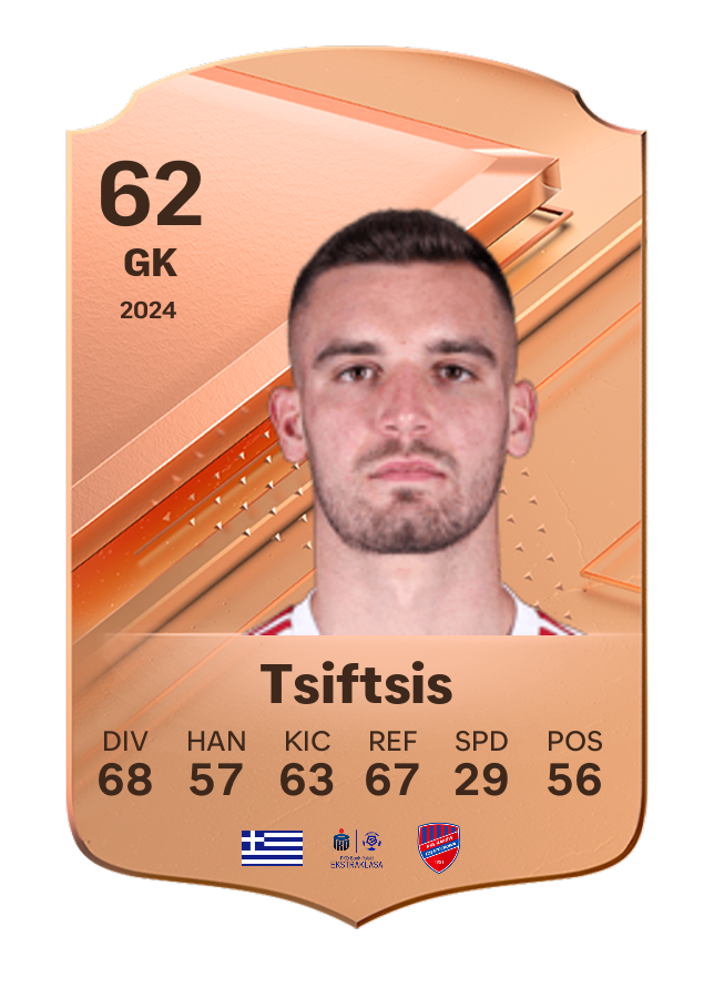 Player card image