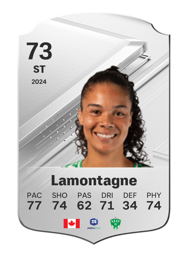 Player card image