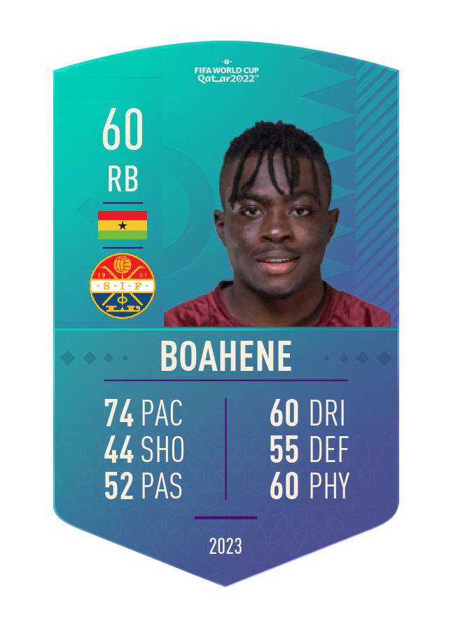 Player card image