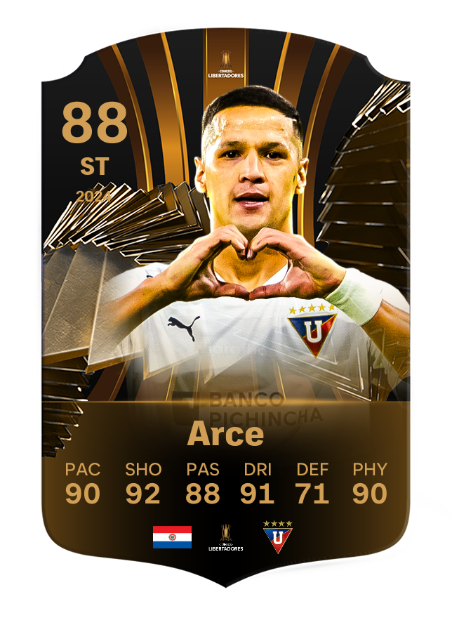 Player card image