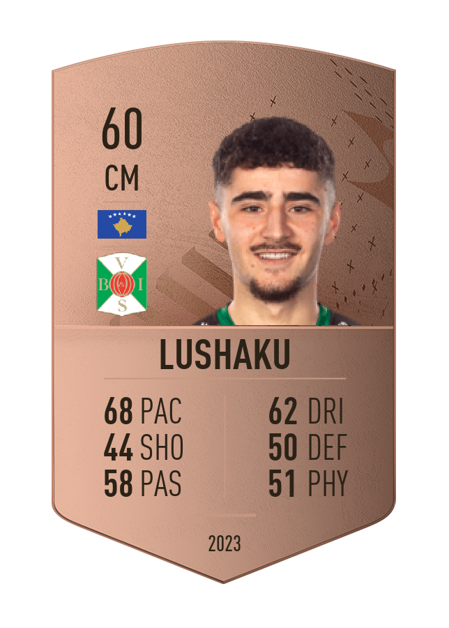 Player card image