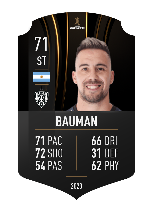 Player card image