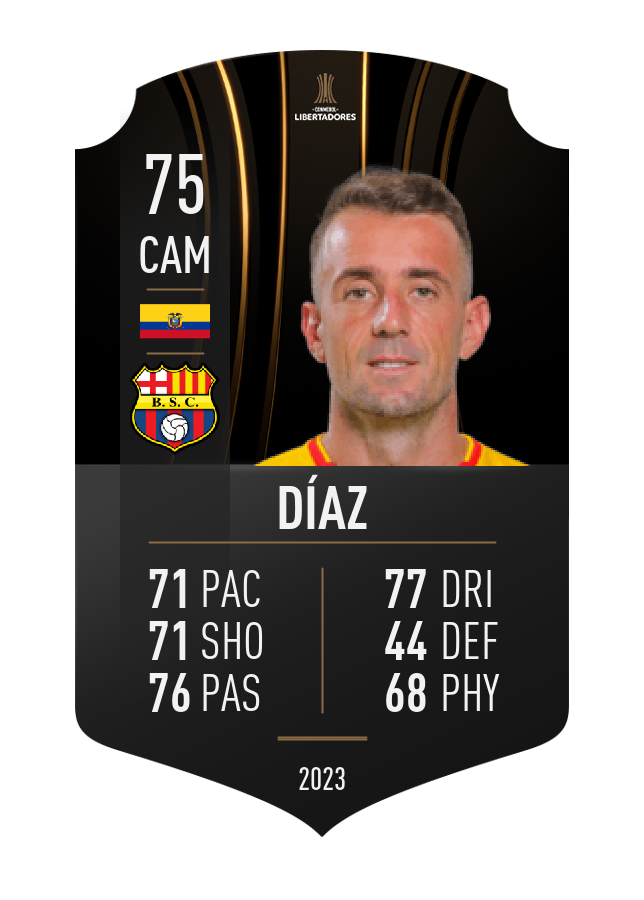 Player card image
