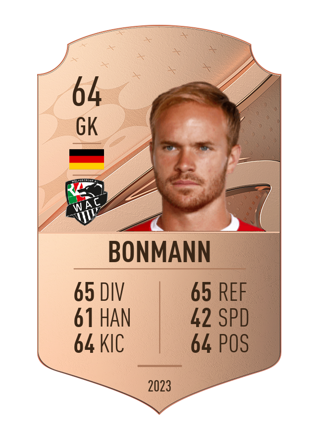 Player card image