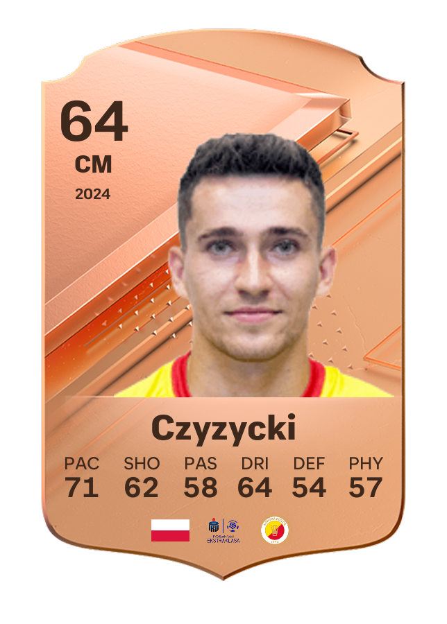 Player card image