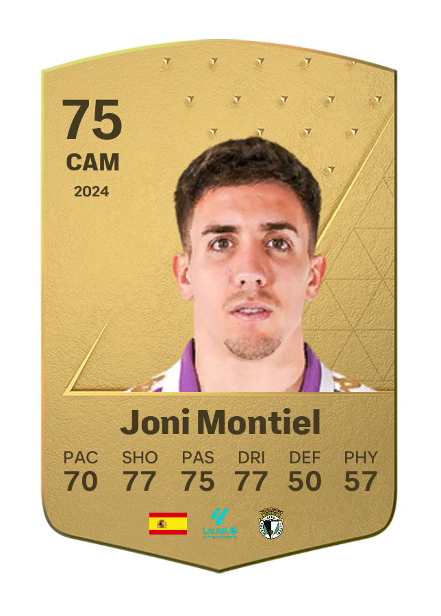Player card image