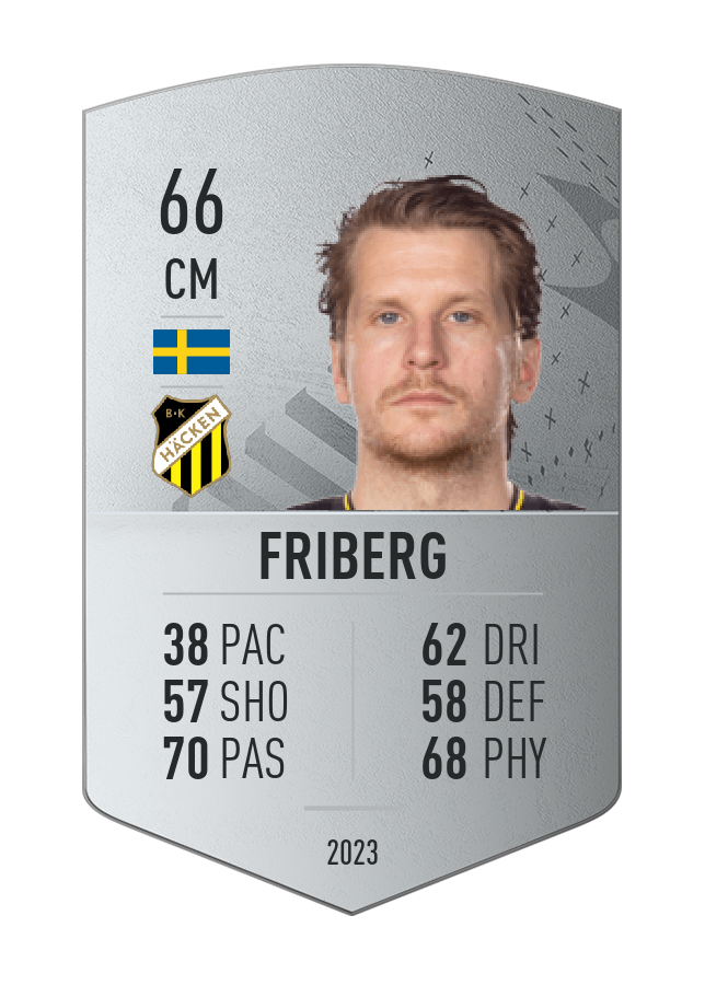 Player card image