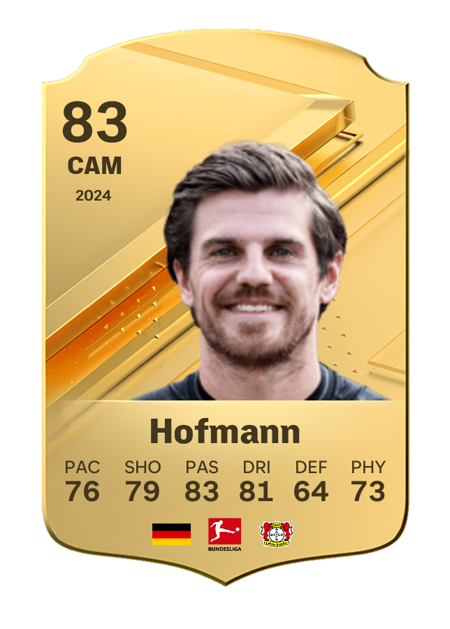 Player card image