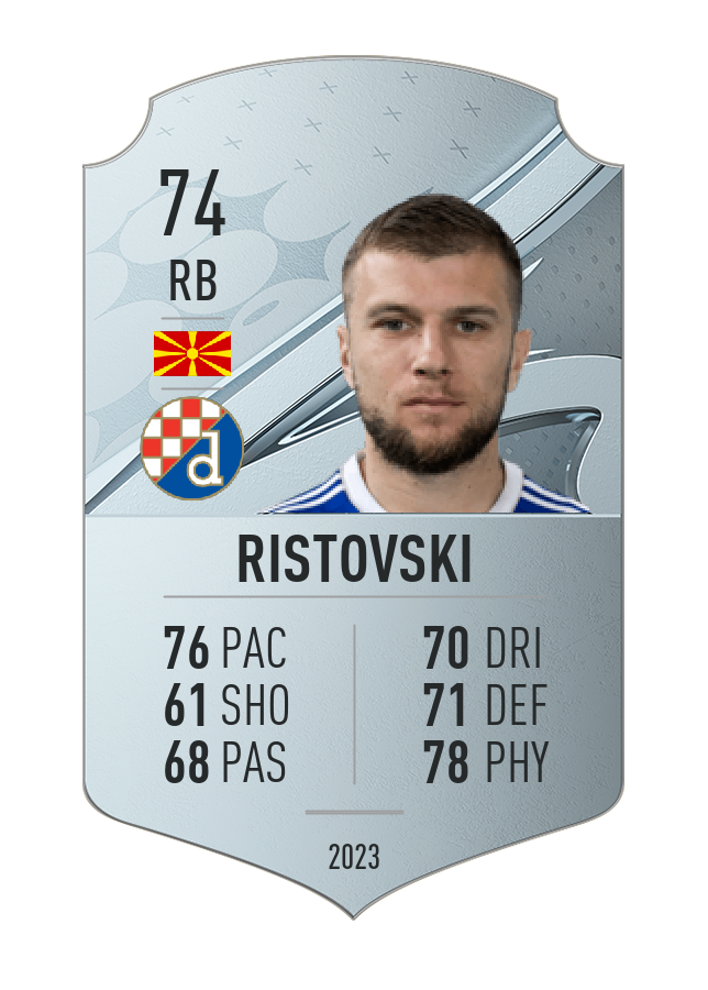 Player card image
