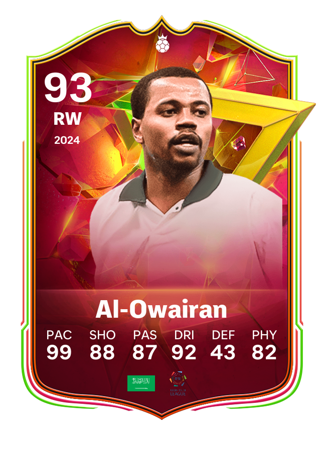 Player card image