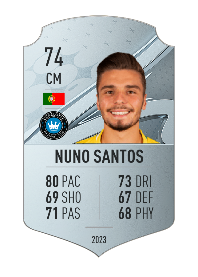 Player card image