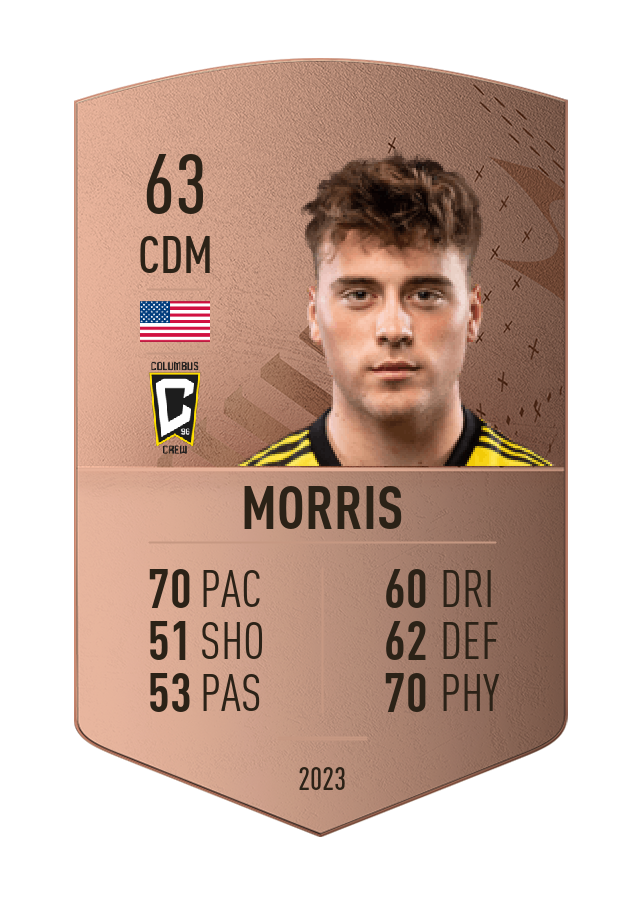 Player card image