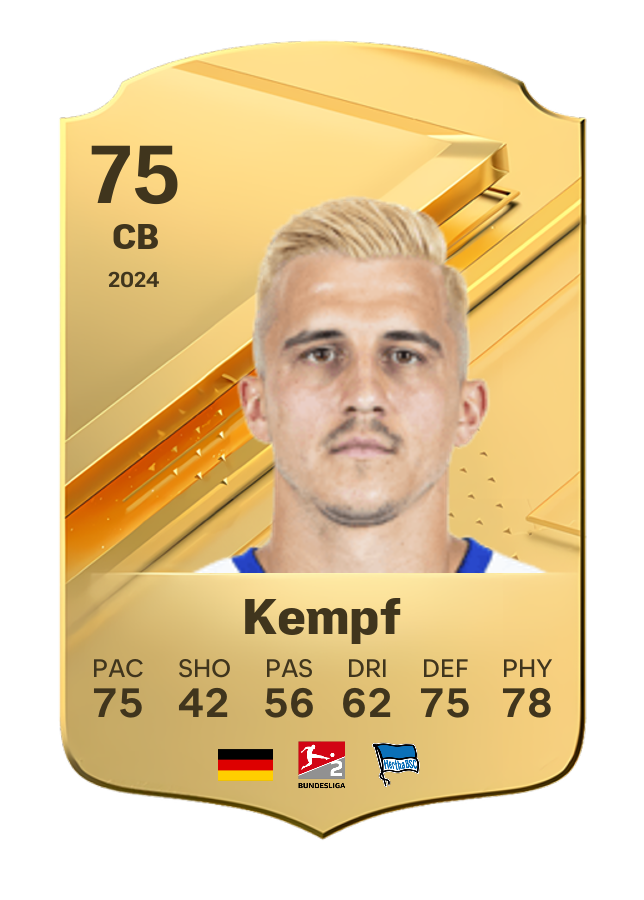 Player card image
