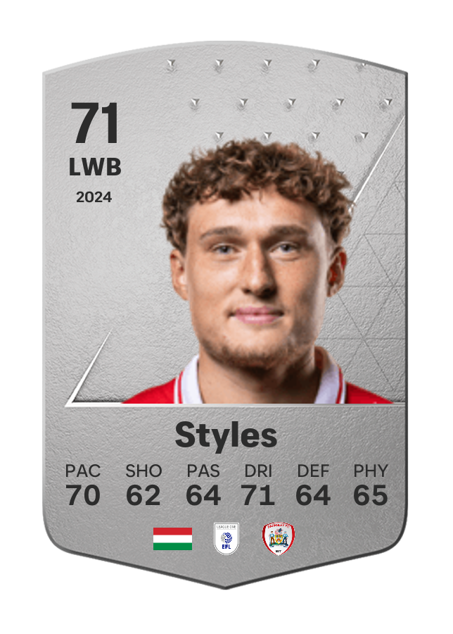 Player card image