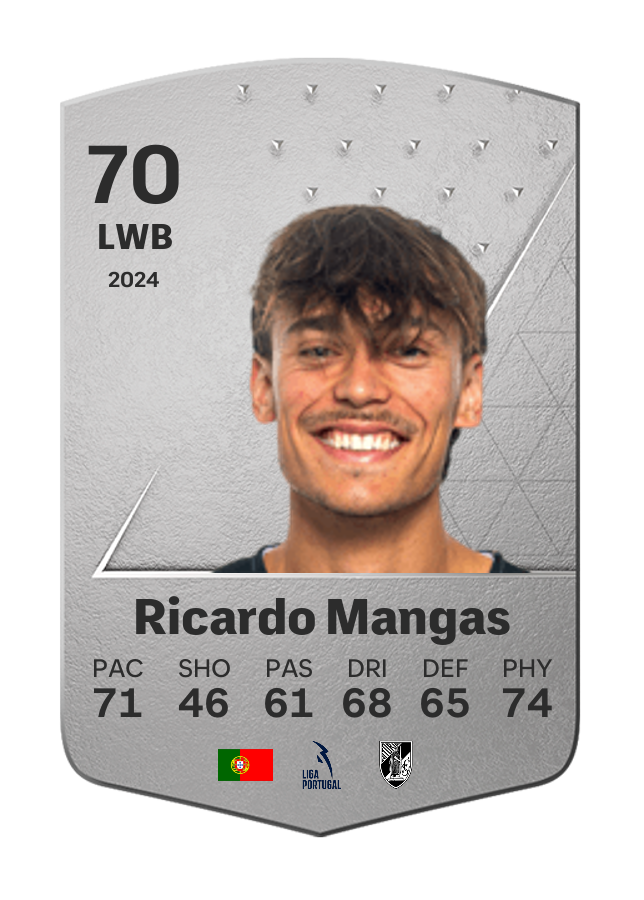 Player card image