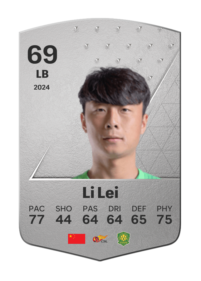 Player card image