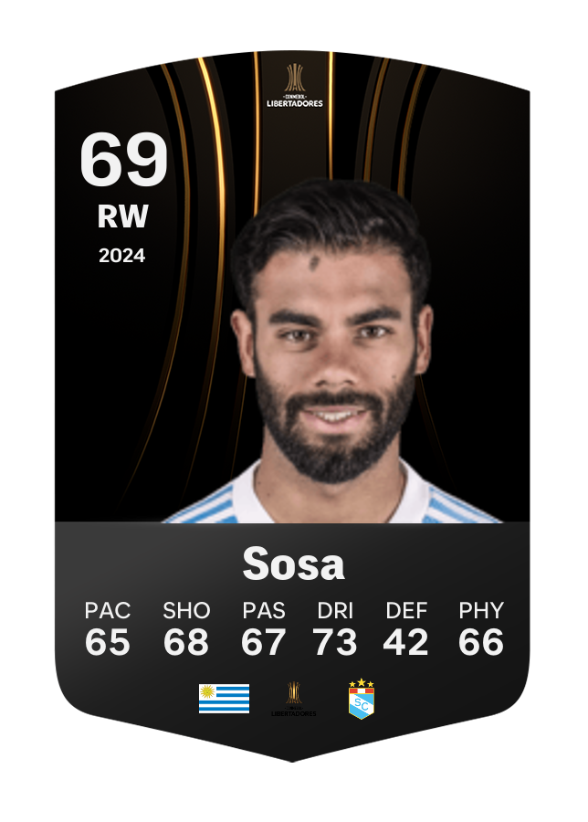 Player card image
