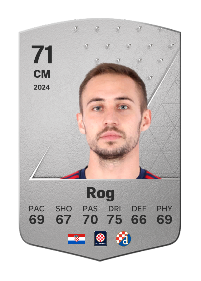 Player card image