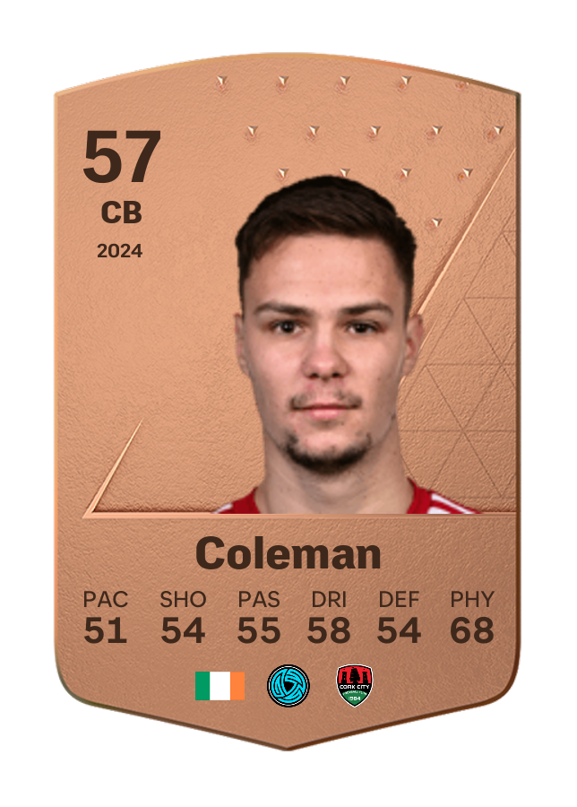 Player card image