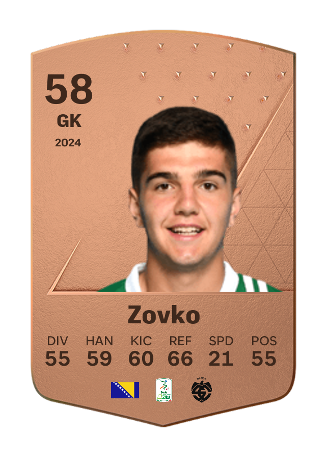 Player card image