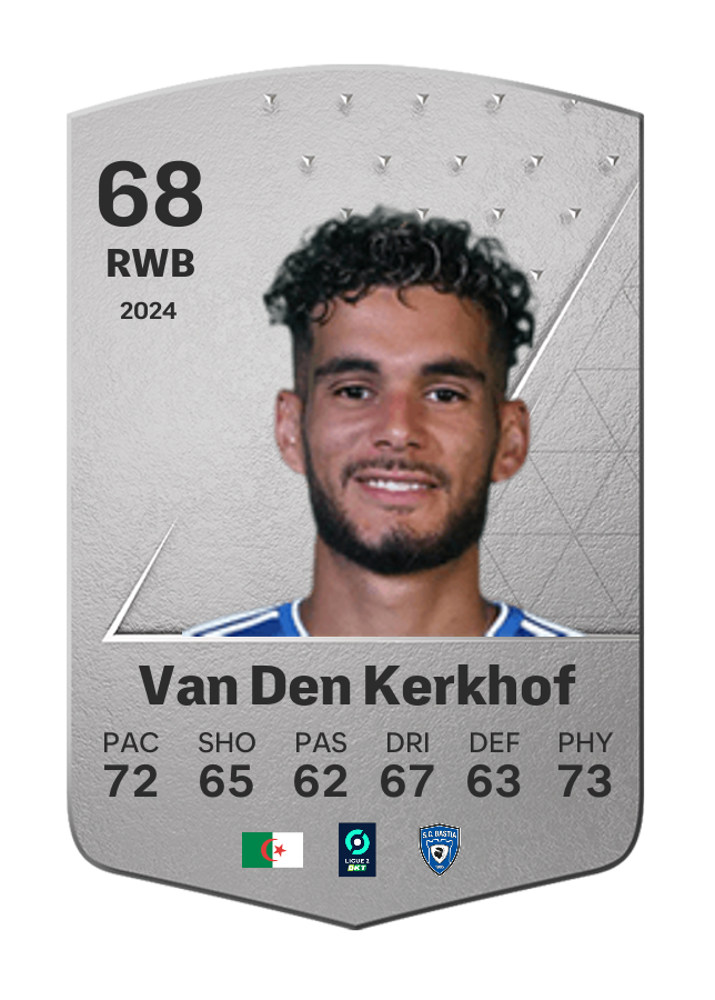 Player card image