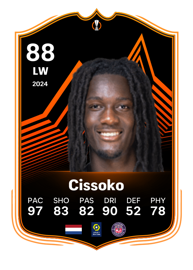 Player card image