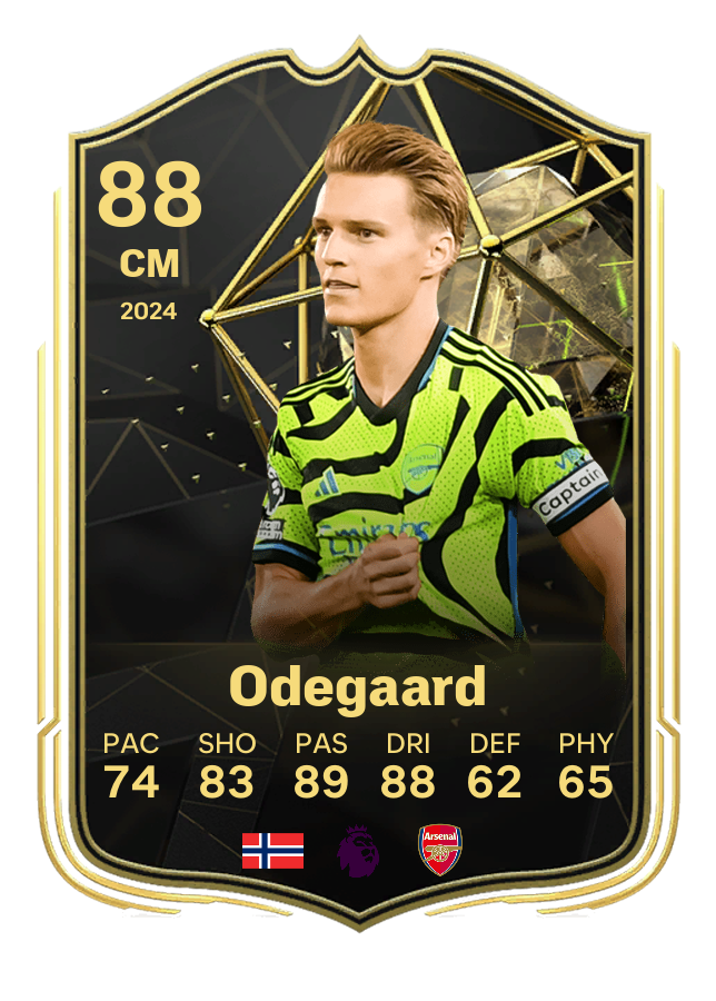 Player card image