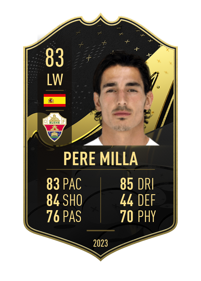 Player card image