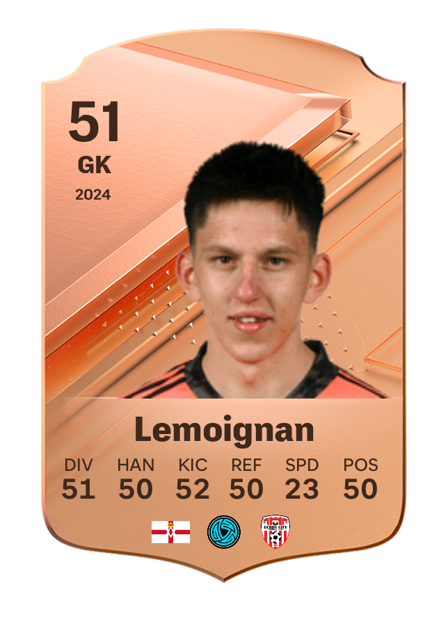Player card image