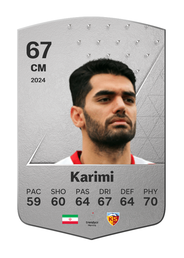 Player card image