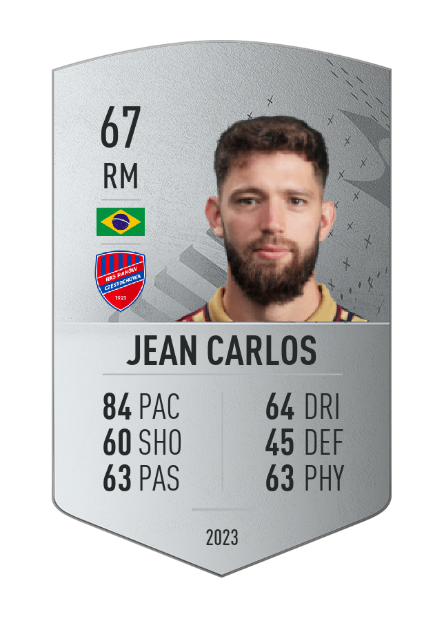 Player card image