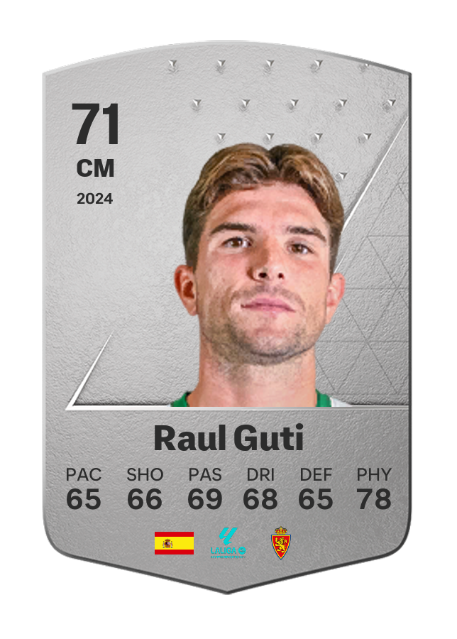 Player card image