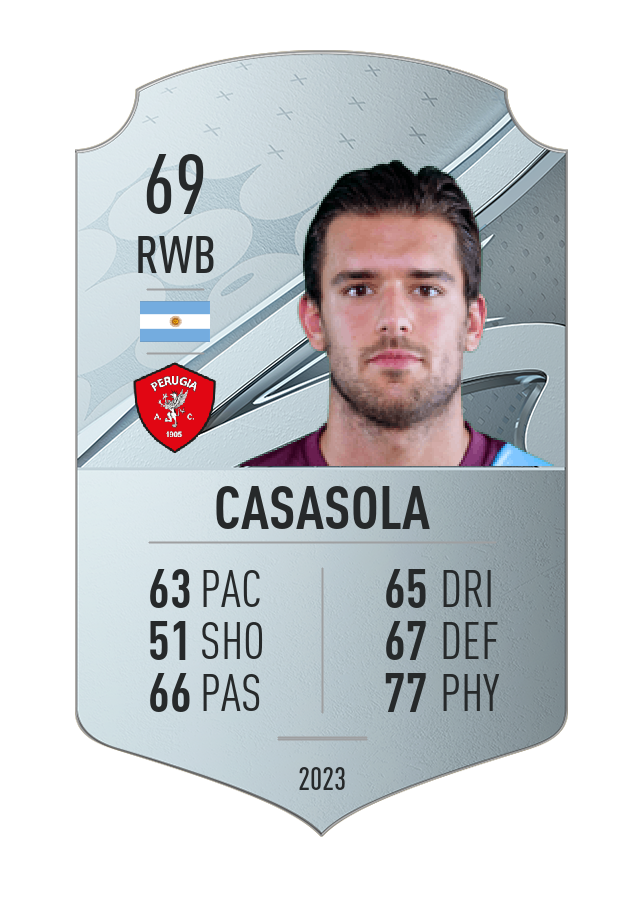 Player card image