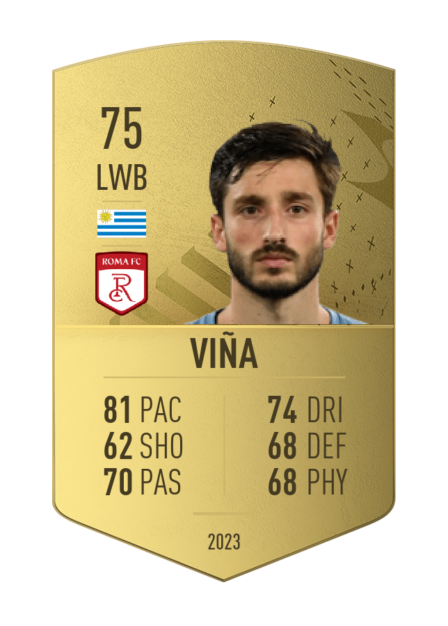 Player card image
