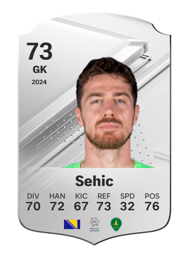 Player card image